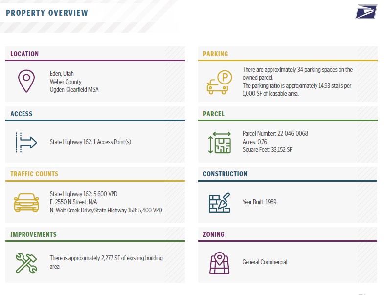 Commercial Property for Sale in Eden Utah 84310